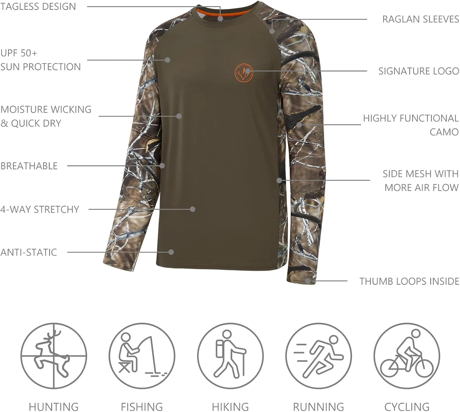 BASSDASH Mens Lightweight Camo Hunting Shirt UPF 50  Sun Protection Long Sleeve Hiking Fishing Performance Tee Mesh Panels
